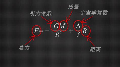 宇宙光能量|暗能量是什麼？看不到也摸不著，我們該如何找到它？。